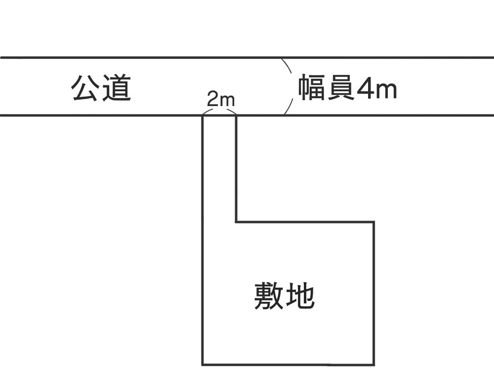 解体工事 解体業者 東京